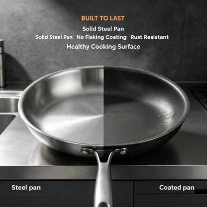 Hammered Stainless Steel Frying Pan
