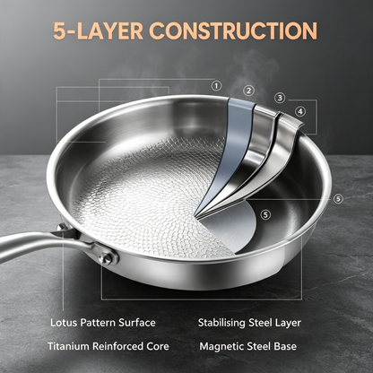 Hammered Stainless Steel Frying Pan