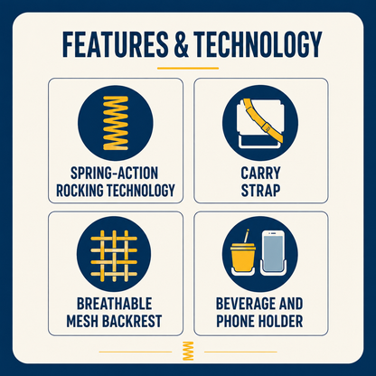 The Rock-Anywhere™ Auto-Shock Rocker